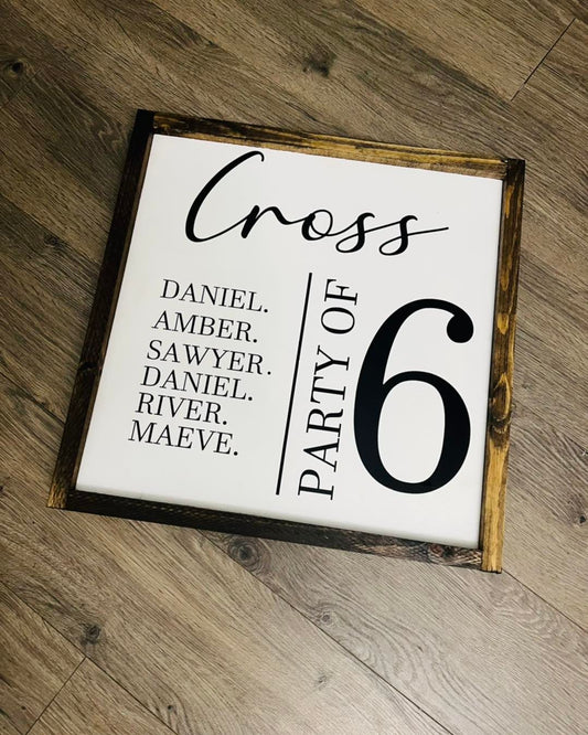 Last Name Party Of Sign